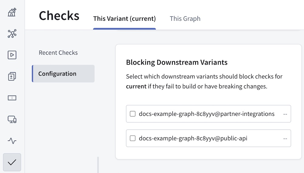 Blocking downstream variants for checks